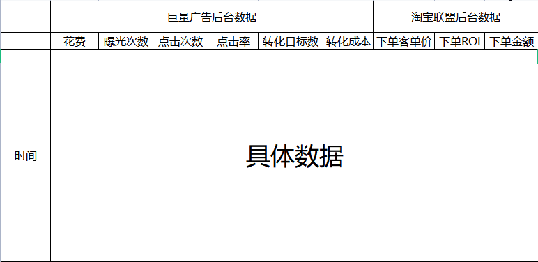 数据报表示例截图
